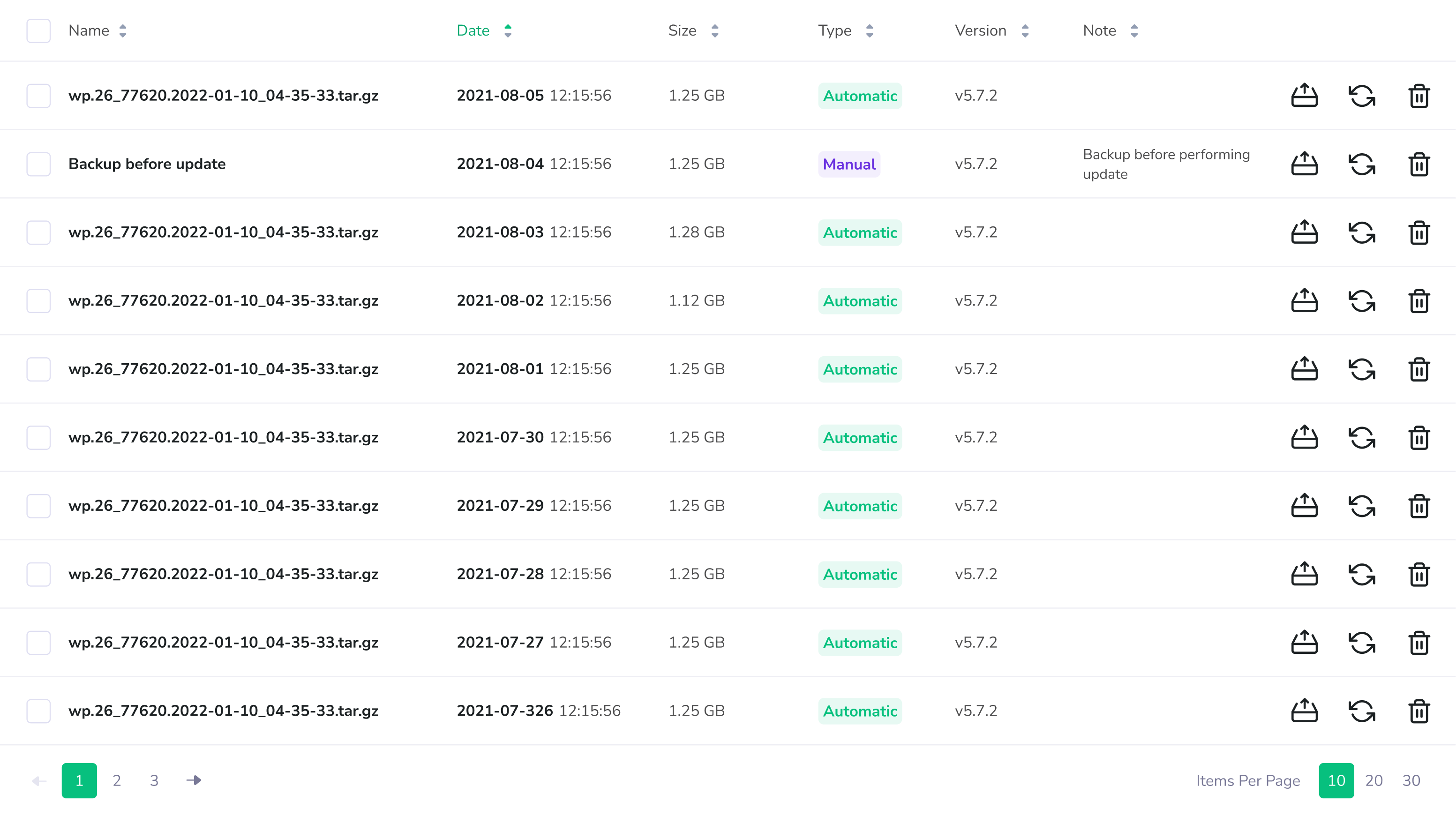 Panel Alpha - Automated Backups