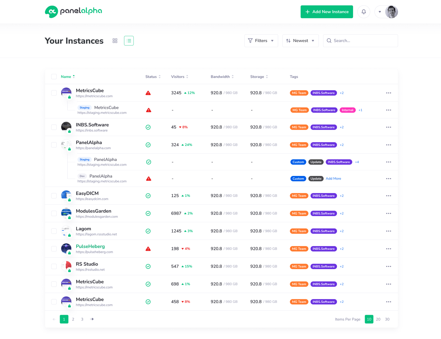 Panel Alpha - Quick Onboarding