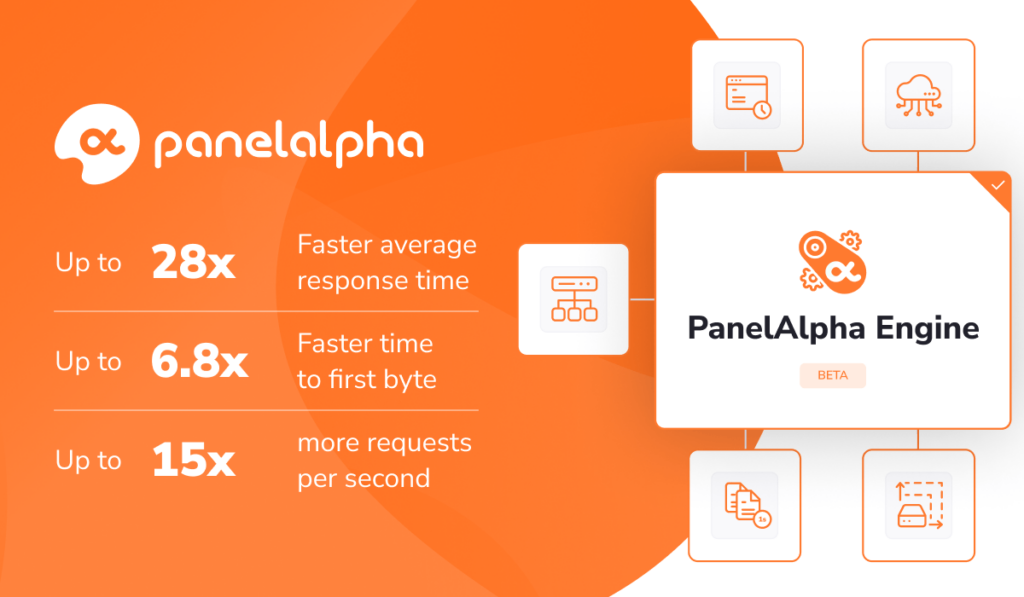 PanelAlpha Engine Performance Data Overview