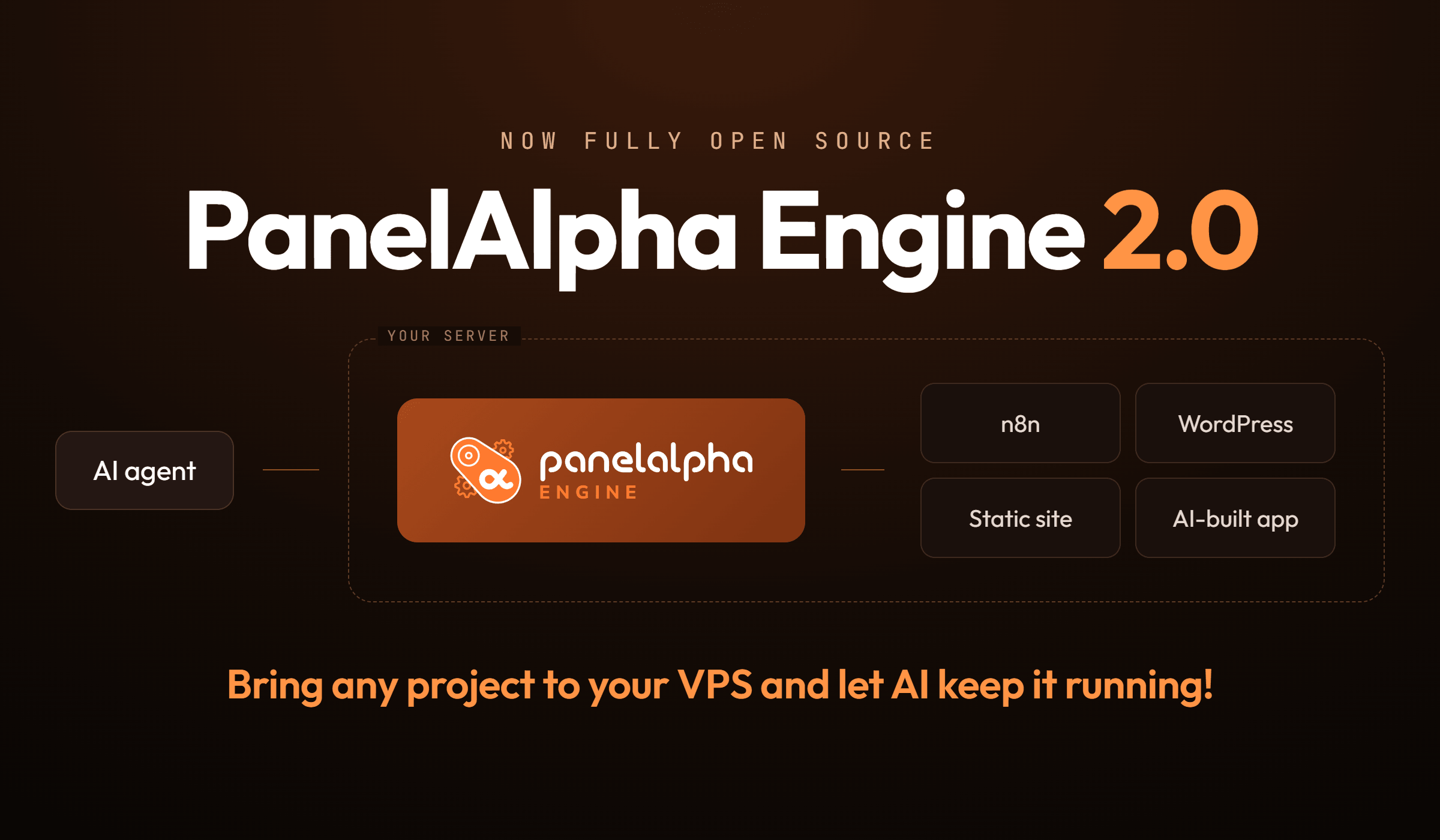 PanelAlpha Engine 2.0 Release
